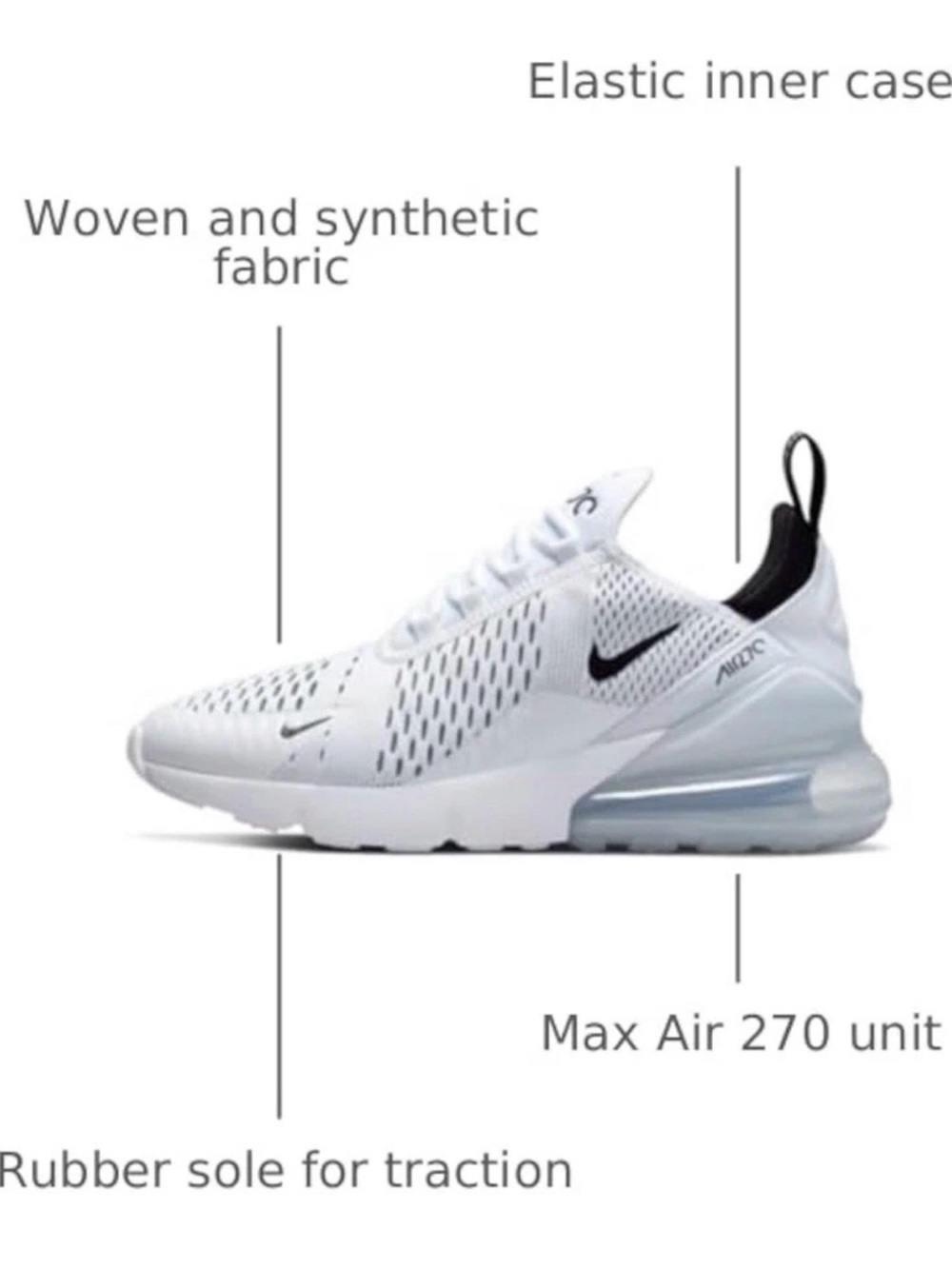 Nike Air Max 270 White Black - Women's Size 8 - AH6789-100 BRAND NEW in box - Picture 3 of 12